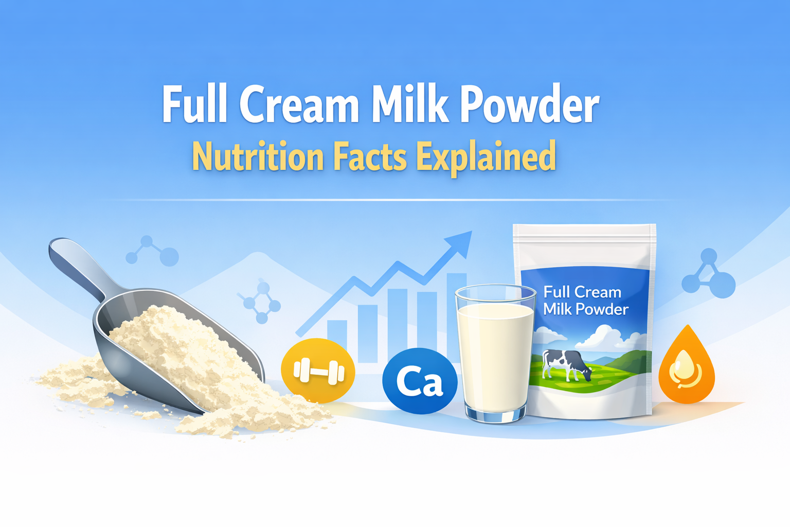 Full Cream Milk Powder Nutrition Facts Explained
